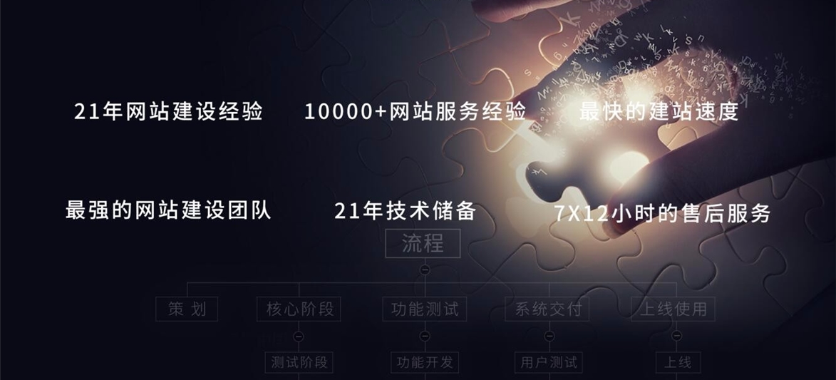 深圳市牧星策划设计有限公司游戏网站解决方案
